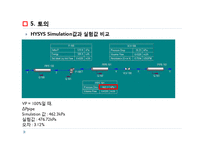 [화공실험] Fluid flow 발표자료-18