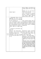 [사회복지] 가정위탁보호-4