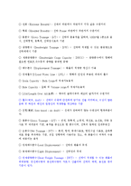 [경영학] 화물운송특론-12