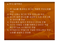 [RFID] RFID의 모든것(작동원리 및 활용사례)-4
