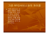 [RFID] RFID의 모든것(작동원리 및 활용사례)-8