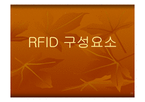 [RFID] RFID의 모든것(작동원리 및 활용사례)-11