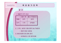 [목표원가전략] 스와치 목표원가 전략-14