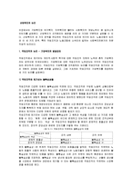 [기업복지] 산업복지의 논리와 기업복지-1
