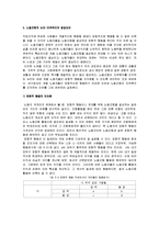 [기업복지] 산업복지의 논리와 기업복지-6