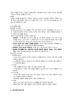 [심리검사] Satir의_의사소통이론-2