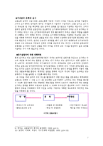 [사회복지] 고용보험제도의 문제점과 개선방안-7