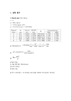 [화공실험] fluid circuit 메인레포트-2