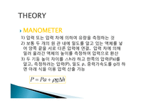 [화공실험] fluid circuit 발표자료-12