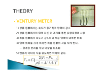 [화공실험] fluid circuit 발표자료-13
