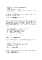 [OSI7계층참조모델][OSI7_badtags][OSI참조모델][OSI모델]OSI7계층참조모델의 정의, OSI7계층참조모델의 등장배경, OSI7계층참조모델의 목적, OSI7계층참조모델의 제정기관, OSI7계층참조모델의 내용 분석-4