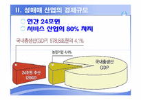 [사회복지] 성매매 현황과 실태-12