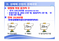 [사회복지] 성매매 현황과 실태-14
