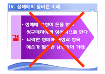 [사회복지] 성매매 현황과 실태-18
