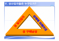 [사회복지] 성매매 현황과 실태-20