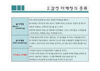 [마케팅원론] 디지로그-3