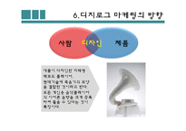 [마케팅원론] 디지로그-8