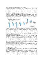 [마케팅원론] 도요타의 경영성공전략-14