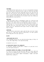 [의학인류학, 질병] 탈모에 대한 사회적 시선-4