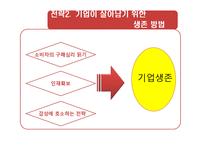 [소프트 마케팅] 소프트 마케팅-14
