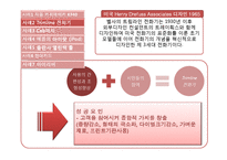 [소프트 마케팅] 소프트 마케팅-17