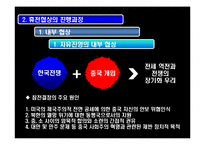 [경제학] 한국전쟁휴전협정의 협상이론적 분석-13