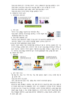 매스컴과 현대사회 - 기말고사범위-6