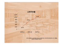 [광고기획서] 스쿨룩스 광고기획서-6