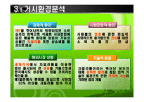 [마케팅조사] [마케팅조사]롯데 `자일리톨` 마케팅성공사례 조사(A+리포트)-5