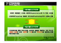 [마케팅조사] [마케팅조사]롯데 `자일리톨` 마케팅성공사례 조사(A+리포트)-13