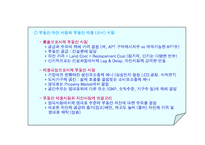 [부동산, 마케팅] 부동산 시장과 전망-8