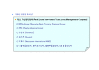 [부동산, 마케팅] 부동산 시장과 전망-15