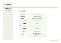 [사업계획서, 마케팅, 경제학] 사업계획서 샘플-11