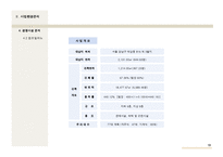 [사업계획서, 마케팅, 경제학] 사업계획서 샘플-13