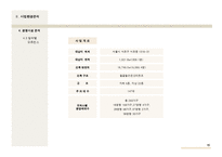 [사업계획서, 마케팅, 경제학] 사업계획서 샘플-15