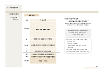[사업계획서, 마케팅, 경제학] 사업계획서 샘플-16
