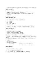 [창세기, 창세기 요약] 창세기 1장-50장 요약정리-8
