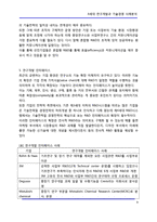 [기술경영] 4세대 연구개발과 기술경영 사례분석-9