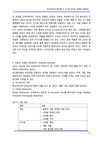 [정보통신] 무선데이터 통신용 IT 기기의 GUI의 설계와 사례(상)-11