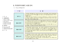 사업계획서 레포트-17
