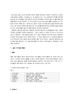 [골프, 골프스윙] 골프의 모든 것(골프의 기원과 경기방법 및 골프의 스윙과 에티켓)-6