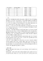 [볼링, 볼링의 기원] 볼링의 모든 것(볼링의 기원과 경기방법 및 볼링의 종류와 기술)-11