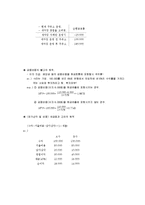 [재무관리, 재무관리 요약] 재무관리 시험대비 요약정리-7