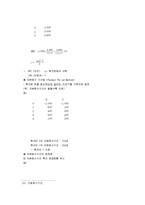 [재무관리, 재무관리 요약] 재무관리 시험대비 요약정리-13
