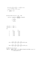 [재무관리, 재무관리 요약] 재무관리 시험대비 요약정리-16