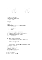 [재무관리, 재무관리 요약] 재무관리 시험대비 요약정리-19