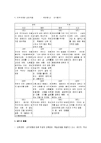 [MBTI, MBTI검사] MBTI(성격검사)의 16가지 성격유형과 MBTI로 본 나의 성격유형-18