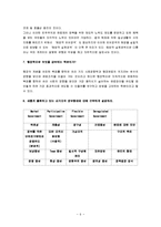 [관료제도론] 관료제도론 시험문제-6