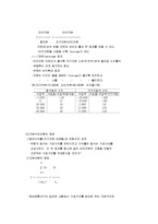 [재무경제학, 재무경제] 재무경제학 요점정리 서브노트-15