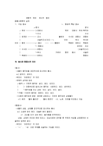 [국어형태론] 국어형태론 요점정리 서브노트-15